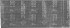 Шлифовальная сетка ЗУБР «Эксперт» абразивная, водостойкая № 120, 115х280мм, 10 листов - Шлифовальная сетка ЗУБР «Эксперт» абразивная, водостойкая № 120, 115х280мм, 10 листов